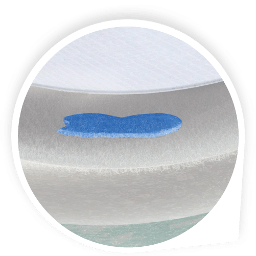 Liquid Dispersion Layer